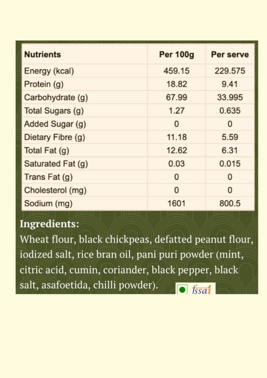 Pani Puri Coin Khakhra